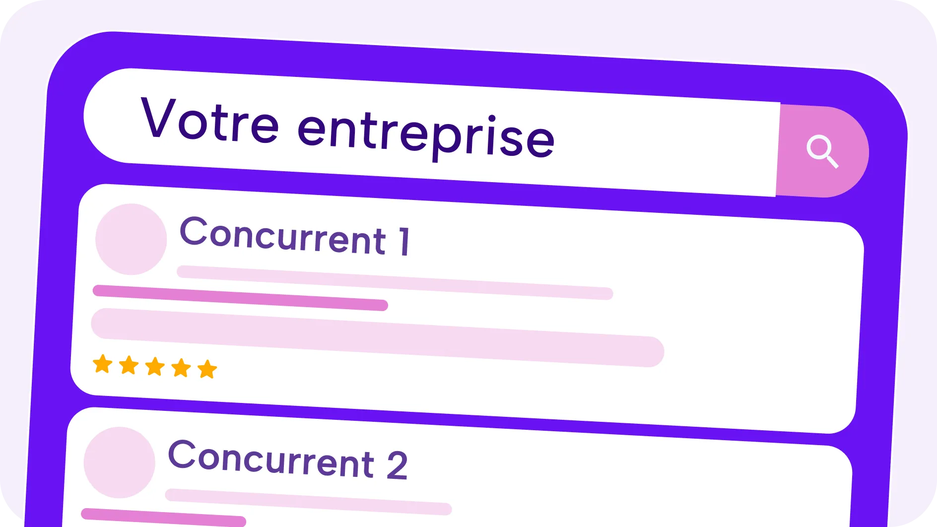 Graphique illustrant des concurrents mieux visible sur Google.
