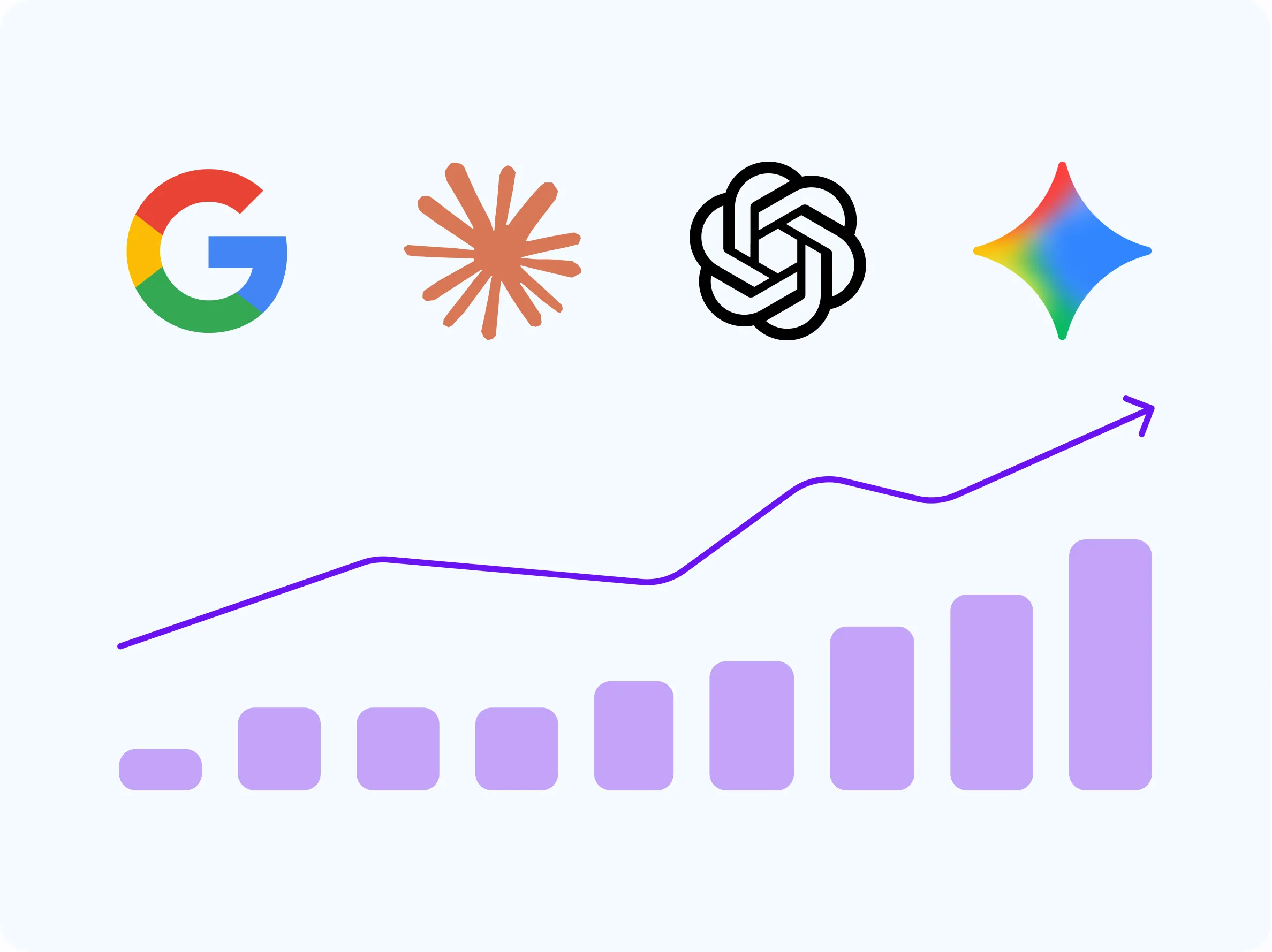 Agence SEO & GEO à Angers | Combo 32 augmentation visibilite google ia seo geo