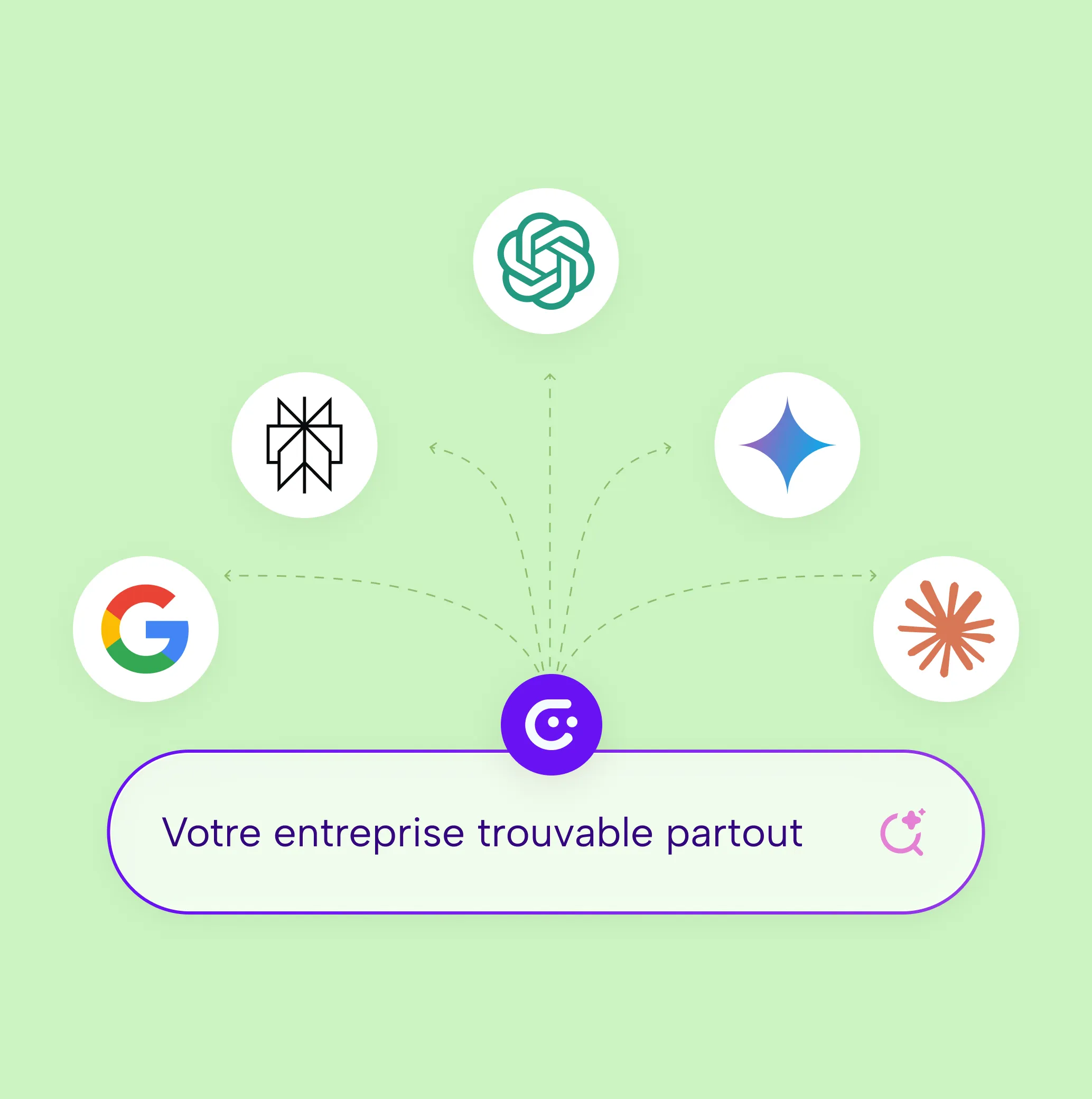 Agence SEO & GEO à Angers | Combo 4 visibilie google ia